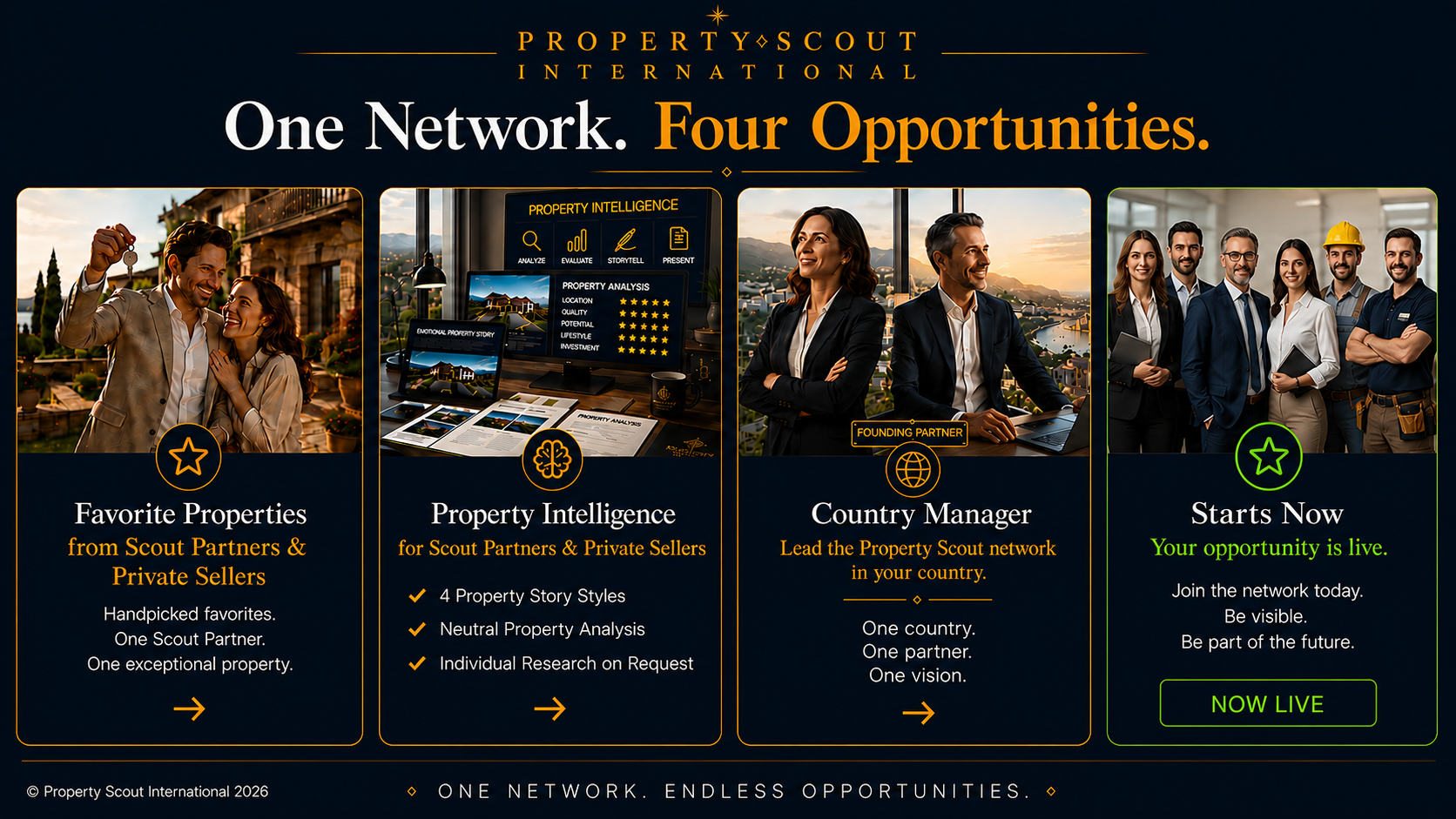 Property Scout International – One Network, Four Opportunities